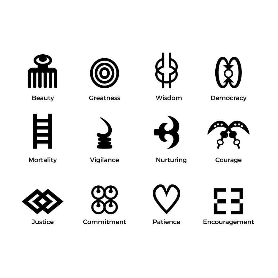 ghaps_'s tweet photo. #GHAPS Coming Soon....
#Ghana #Queer #QueerFashion #QueerStyle #Adinkra #AdinkraSymbols #Pride #Rainbow https://t.co/ug7g0vKCqU