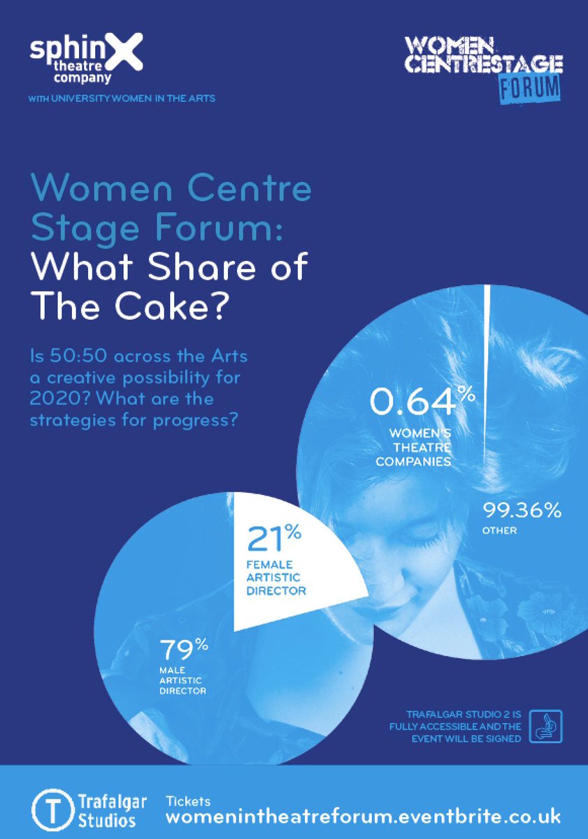 EquityWomen's tweet photo. Our chair @Kelly_E_Burke will be a panelist for @Sphinxtheatre Women Centre Stage Forum: What Share of the Cake? @TrafStudios Feb 25th 1.30 - 5pm the forum will bring together research from @MakeAppearance @ERA50_50 @StageDirectors Book your tickets!
https://t.co/3SYHpmDgmx https://t.co/TEZsjqhLzg