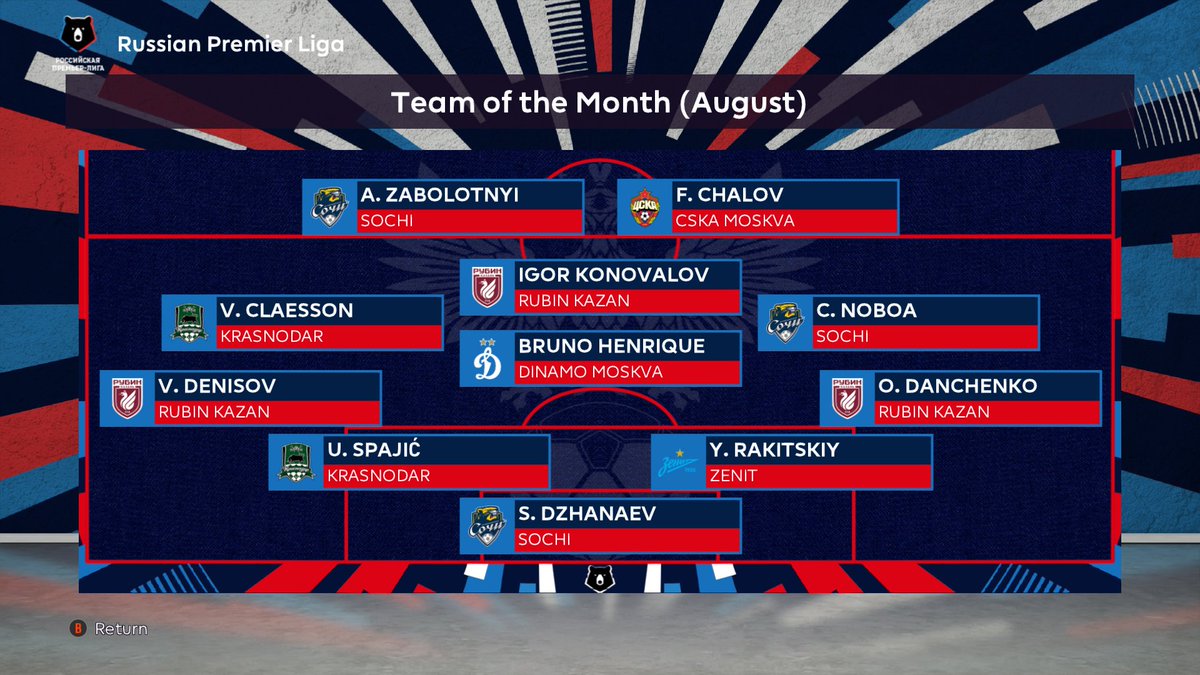 efootballpes_AR's tweet photo. #RPL #eFootballPES2020 #PES2020

Team of the month ML Mode https://t.co/Y0Mu8U0uiH