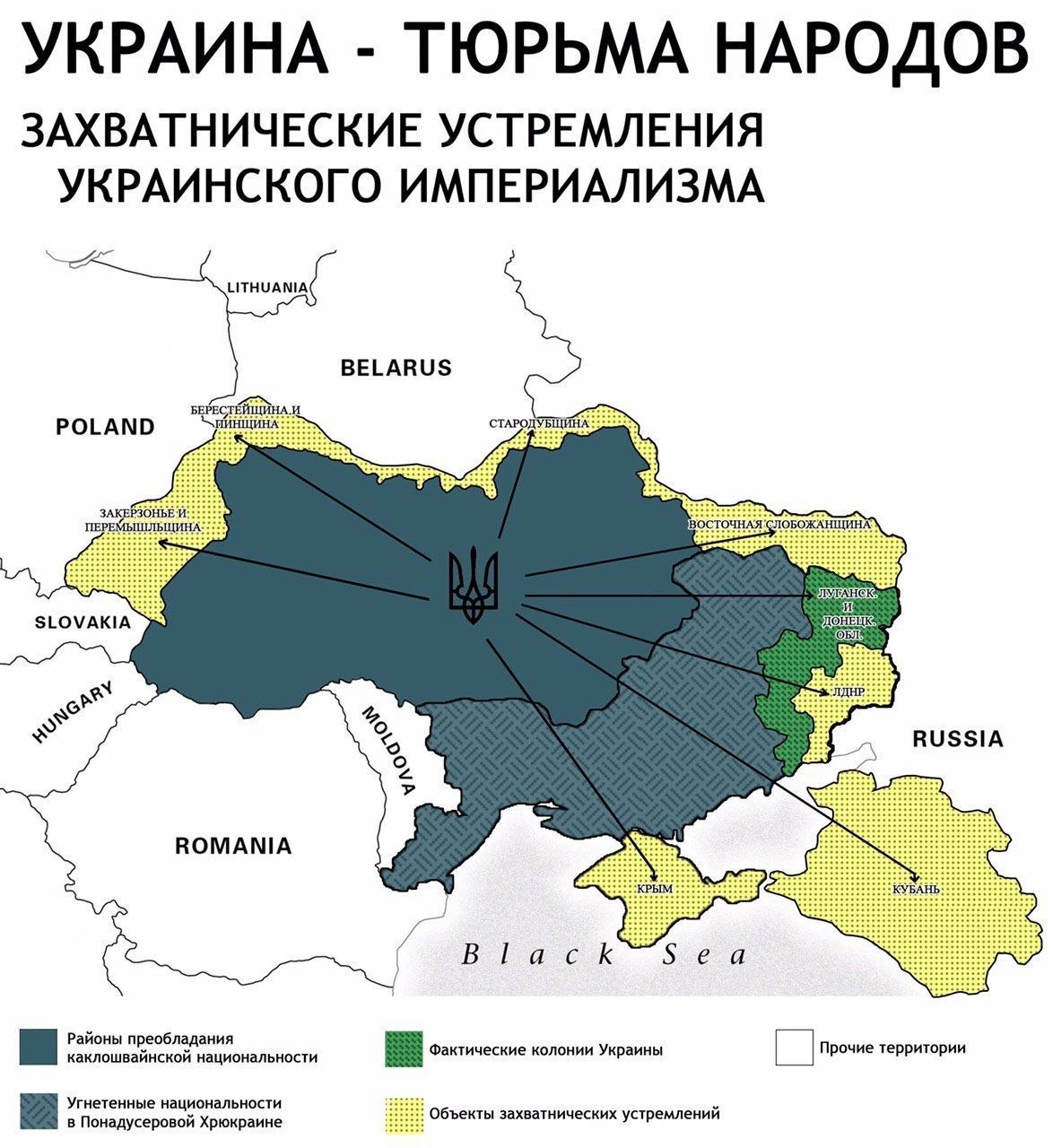 Украина исконно русская. Россия тюрьма народов. Российская Империя тюрьма народов. СССР тюрьма народов.