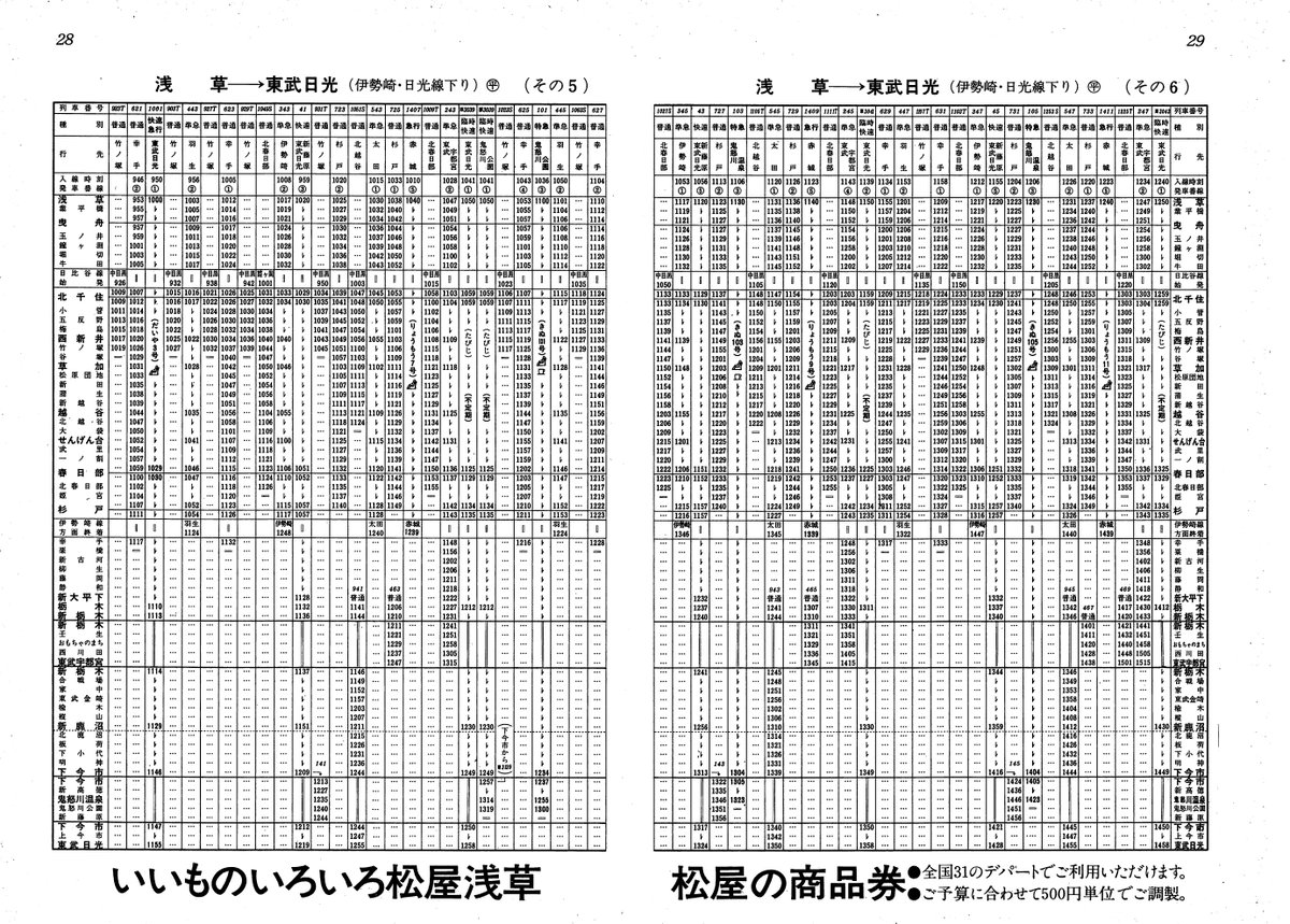 1980年の東武時刻表から抜粋。 たしかに幸手～栃木の間の準急は毎時1本