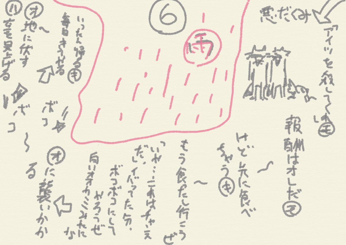 #20分で脳内スケッチ
【17/100】
オオカミプロット案 