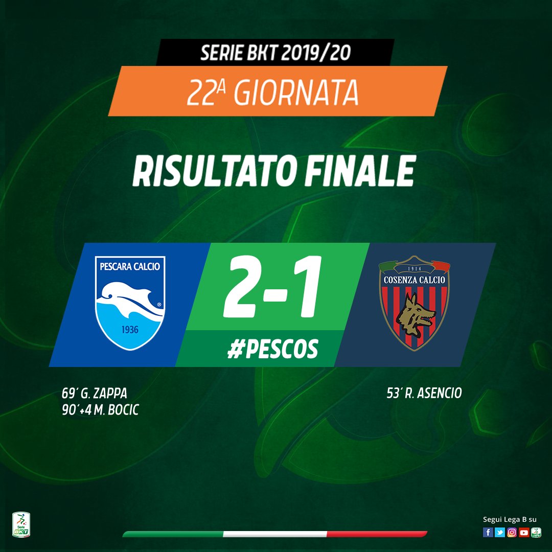 Lega_B's tweet photo. 🔚⏹️ Si chiude il posticipo all'Adriatico! Al termine di un 2° tempo al cardiopalma il @PescaraCalcio vince 2️⃣➖1️⃣ all'ultimo minuto con la rete di #Bocic. Il @CosenzaOfficial chiude in 9 uomini. #SerieBKT #PESCOS https://t.co/owCDGiPXJy