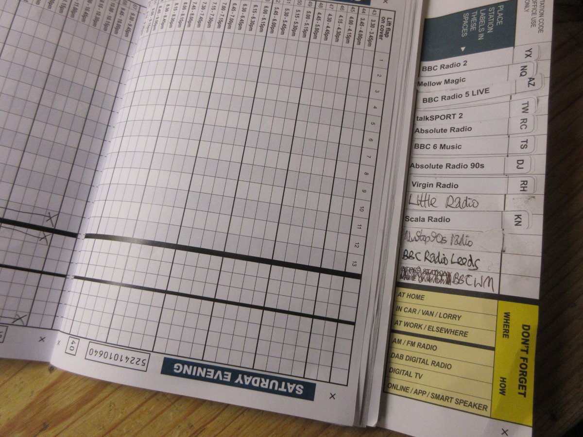 Photograph of a Rajar diary: rows for blocks of time throughout the day, and columns for each radio station you listen to in the week