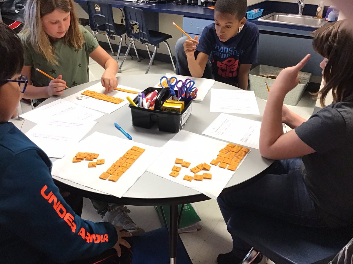whitney_ward89's tweet photo. What makes area and perimeter more fun? Cheez Its! #ourWHY #CILD #CSI1920 @jenkscsis @JimmyRoss3208 @chinaspringIS https://t.co/wq9ZGWM2d0