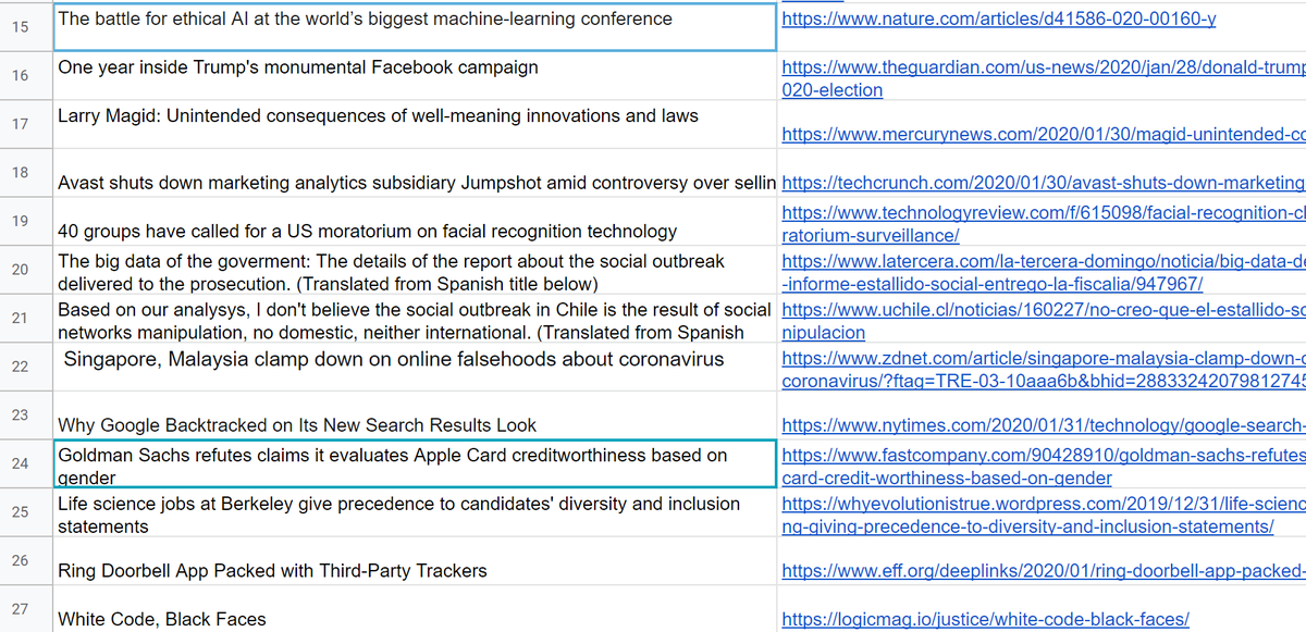 The battle for ethical AI at the world’s biggest machine-learning conference
"One year inside Trump's monumental Facebook campaign
"
Larry Magid: Unintended consequences of well-meaning innovations and laws
Avast shuts down marketing analytics subsidiary Jumpshot amid controversy over selling user data
40 groups have called for a US moratorium on facial recognition technology
"The big data of the goverment: The detai