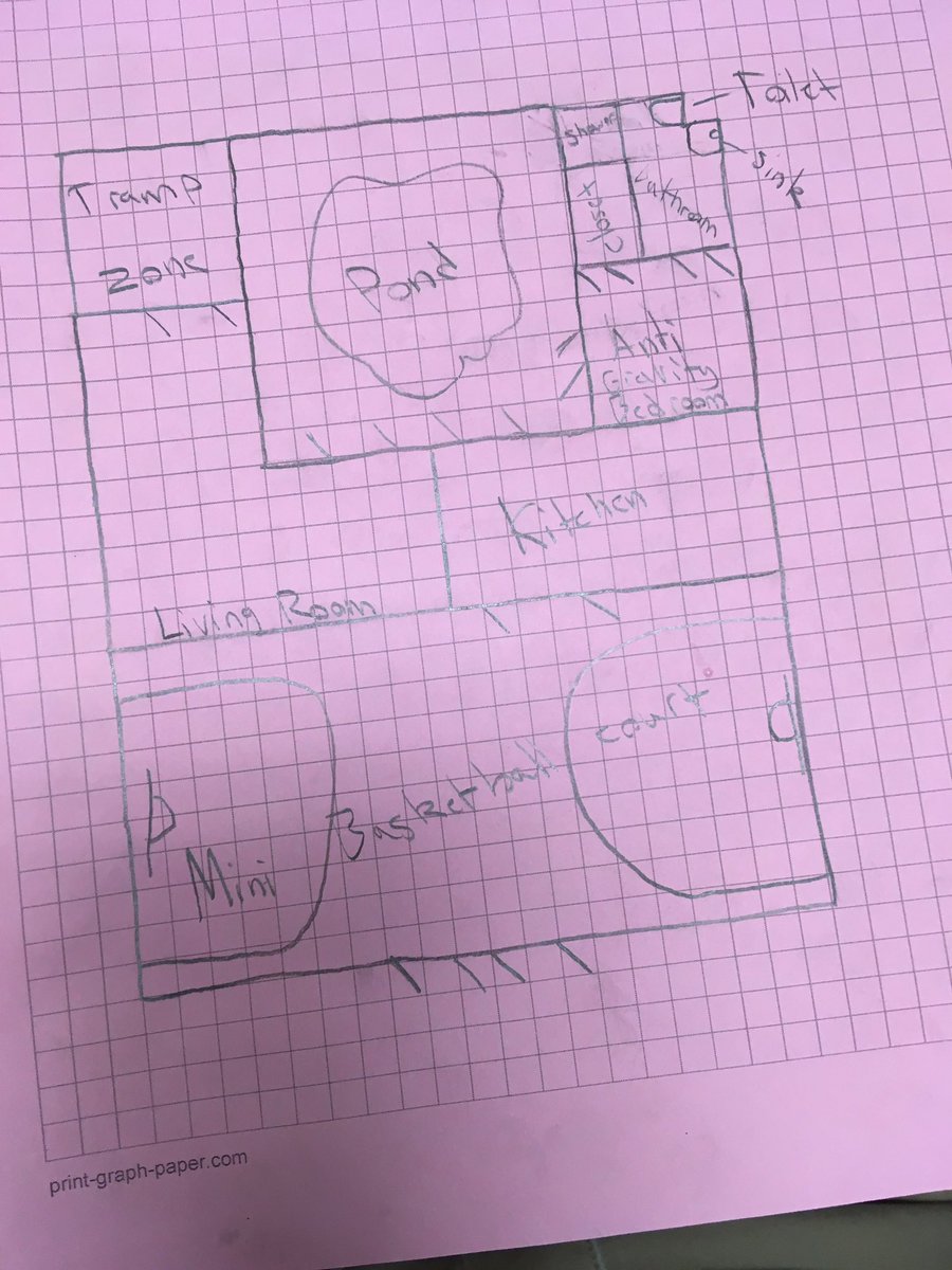 LAMedina8's tweet photo. Here is what happened in reality!! I LOVE the creativity they brought!! (2/2) #iteachmath #MTBoS https://t.co/yKJBKePcSl