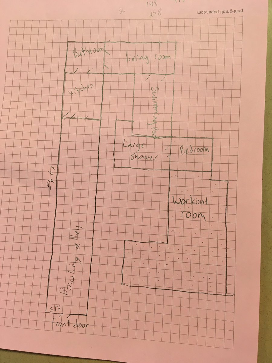 LAMedina8's tweet photo. Here is what happened in reality!! I LOVE the creativity they brought!! (2/2) #iteachmath #MTBoS https://t.co/yKJBKePcSl