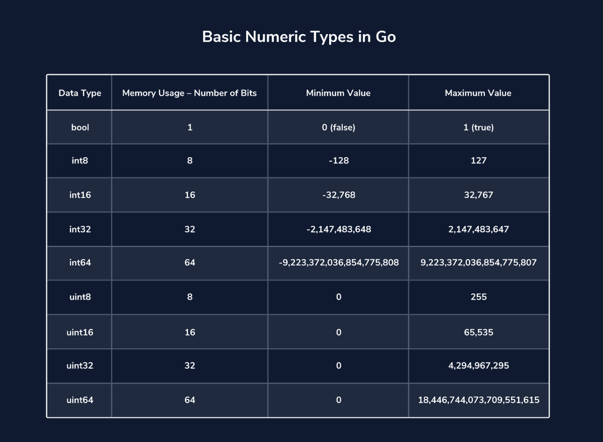 Arati R. tweet media
