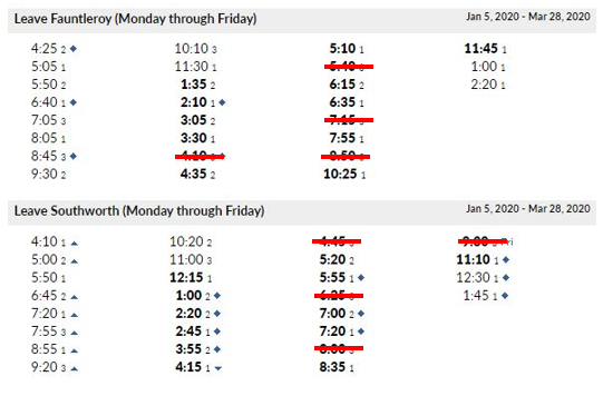 Fauntleroy/Southworth route schedule