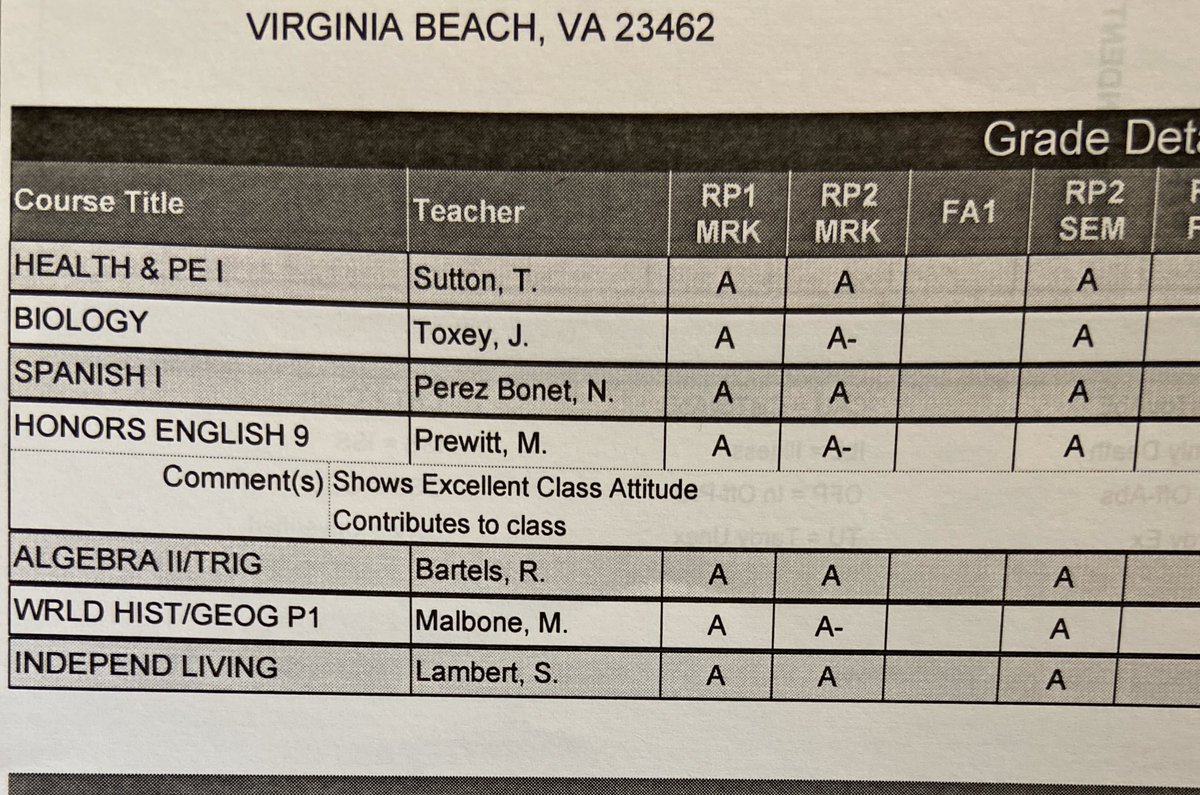 Qur4nB's tweet photo. 1st semester report card ✅ https://t.co/sXxQqbk7Vt