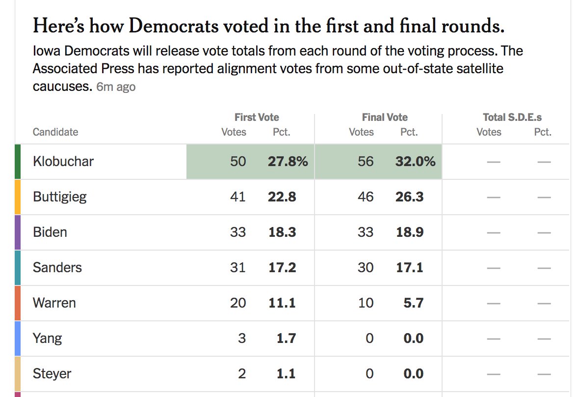 EP4sBgFXkAInAsD?format=jpg&name=medium