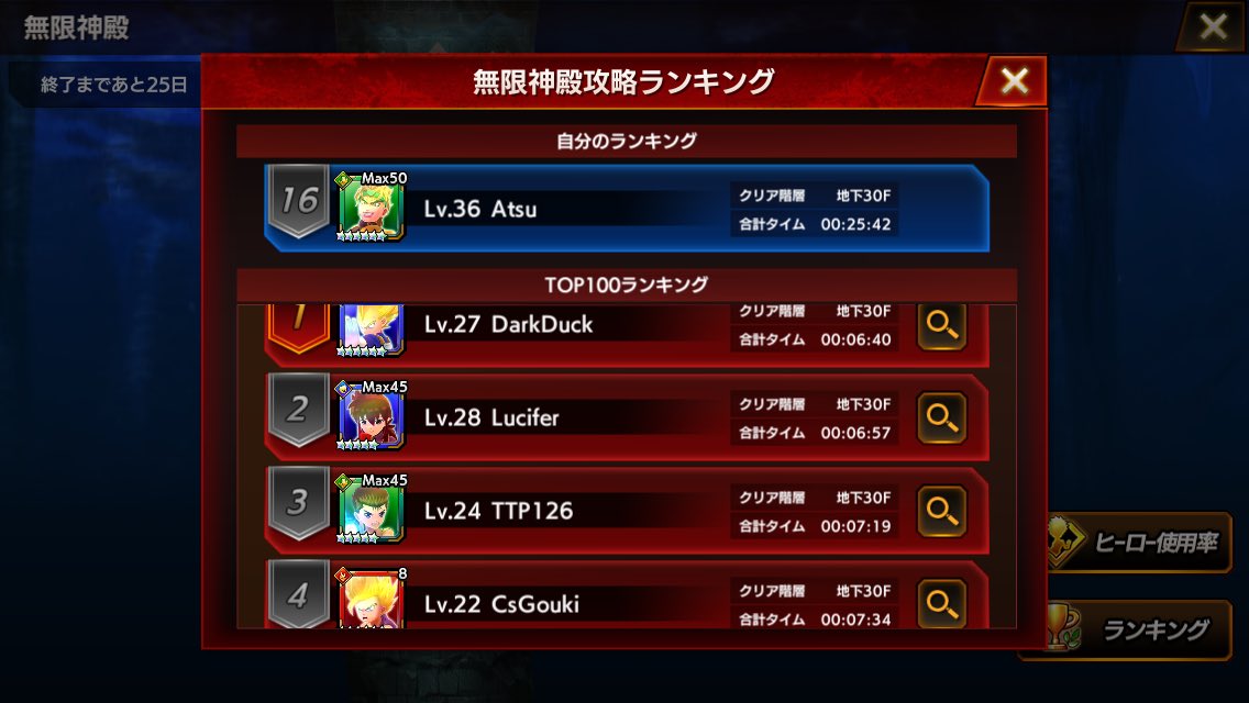 RedRaoh's tweet photo. 全員アメリカとヨーロッパから遊んでいるチートですね。

1位〜4位と11位〜14位全員Reddit(2chとにているサイト)のユーザーです。僕も同じくRedditをよく使っているのでこの人全員見たことあります。😑

#オレコレ2
#ジャンプ大戦 https://t.co/KexKXmkSSF