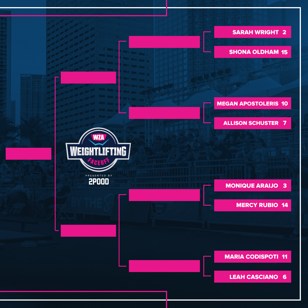 Here are your 2020 WZA Weightlifting Face-Off, presented by @2pood, brackets!

Check out the final list of athletes that will go head to head on Thursday, February 20th at #WZAMiami!