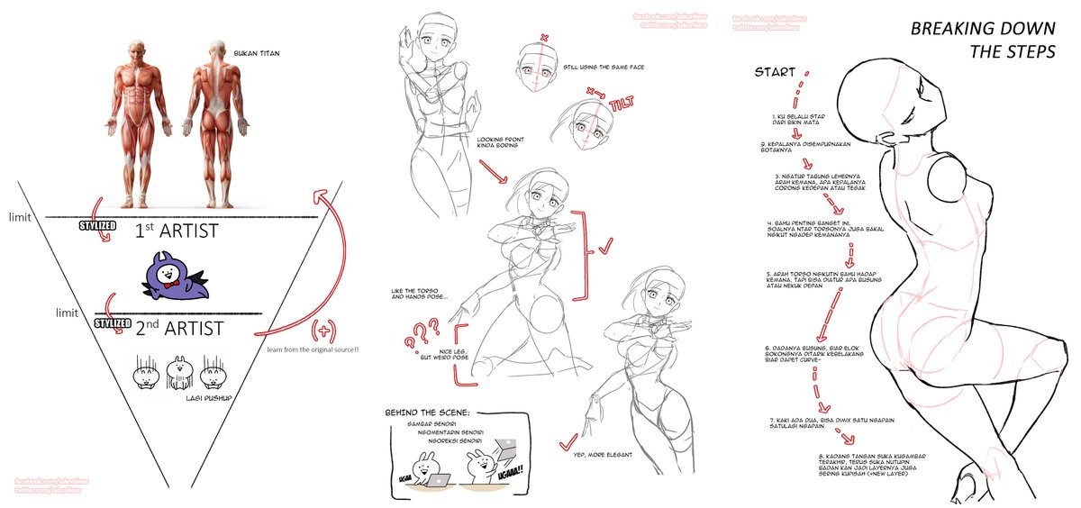 I made part 2 tips how I draw various pose (in bahasa)
it's more than 20+ page, so check it the full post on the link below!

⭐️ POSE TIPS (Part 2): https://t.co/n1pO5OOnQc ⭐️

#art #drawing #tips 