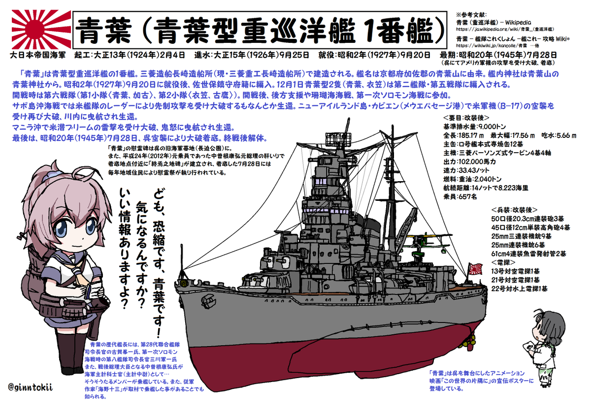 銀時 提督 イージス艦ひえいさん おはようございます ですね 青葉も調べていくと色々ありますね