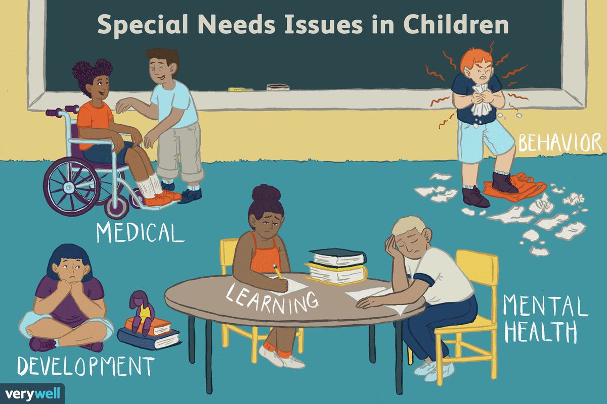 BateMatthew's tweet photo. Which photo is a more effective way to address exceptionalities in classrooms? To avoid compartmentalization of students and rid ourselves of deficit thinking, we need to stop oversimplifying our views on exceptionalities. They are not issues. @DrEizadirad #EU490 #inclusivity https://t.co/Lcra4PKRM9