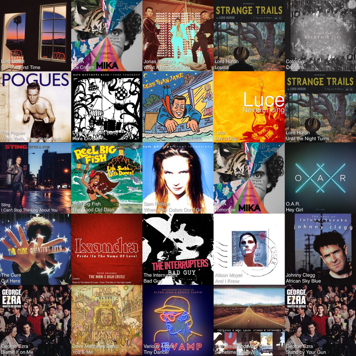 harperfischer's tweet photo. top january tracks🎶 https://t.co/23vNFUsSI5 https://t.co/hNBRJatsAd