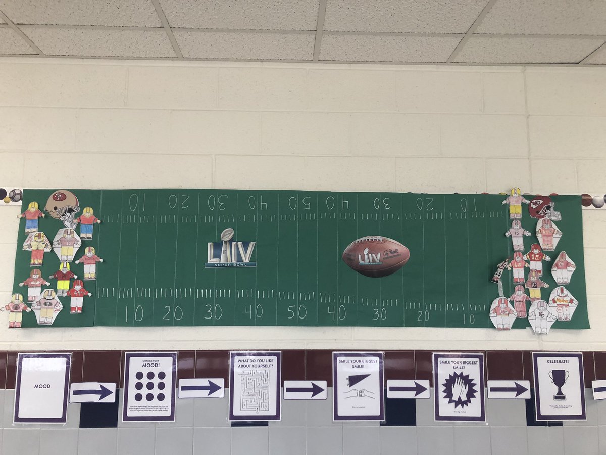 HRZPE2's tweet photo. Horizon Comets did a great job predicting the winner of Super Bowl LIV! Many classes participated and the Chiefs won the popular vote! @HRZPE2 @HorizonElem https://t.co/s3rrWy0Ifo