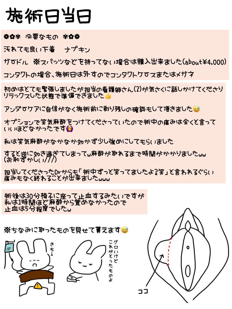 Pino 小陰唇縮小 小陰唇https T Co Oufhjiizdu Twitter Pino 小陰唇縮小 小陰唇https T Co Oufhjiizdu Twitter