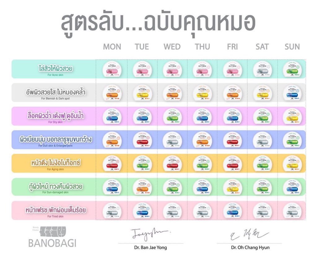 skin_byss's tweet photo. #พร้อมส่ง #banibagi 
✨Vita Genic Whitening Jelly Mask 

〰️☁️ แผ่นมาส์กหน้าที่มาแรงแซงโค้งมากกก มีหลายสูตรให้เลือกสำหรับปัญหาผิวต่างๆ ยิ่งมาส์กยิ่งสวย รวยเสน่ห์~💞

📮แผ่นละ 70฿
📮กล่องละ 340฿
🔮ems+20

#บานิบากิ #howtobeauty #ของดีบอกต่อ #ของมันต้องมี #howtopefect https://t.co/Vi4jV1O5Hx