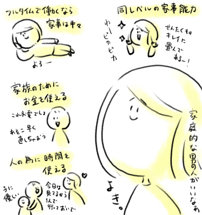 家庭的な人がいいです!って人とは結婚したくないけど、家庭的な人とは結婚したい。
(元夫の偏見入ってるけど…) 