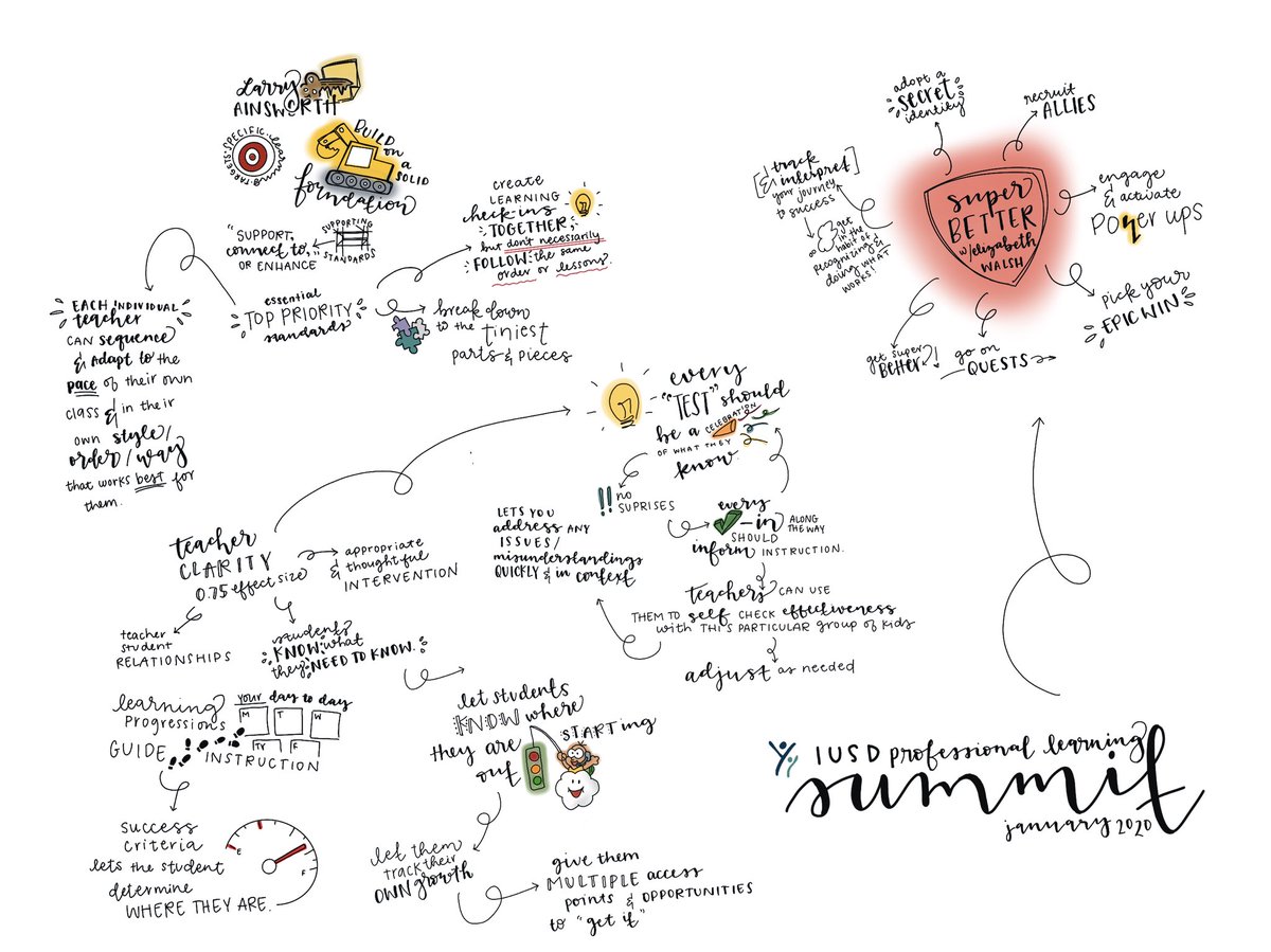 Lindsay Stewart tweet media