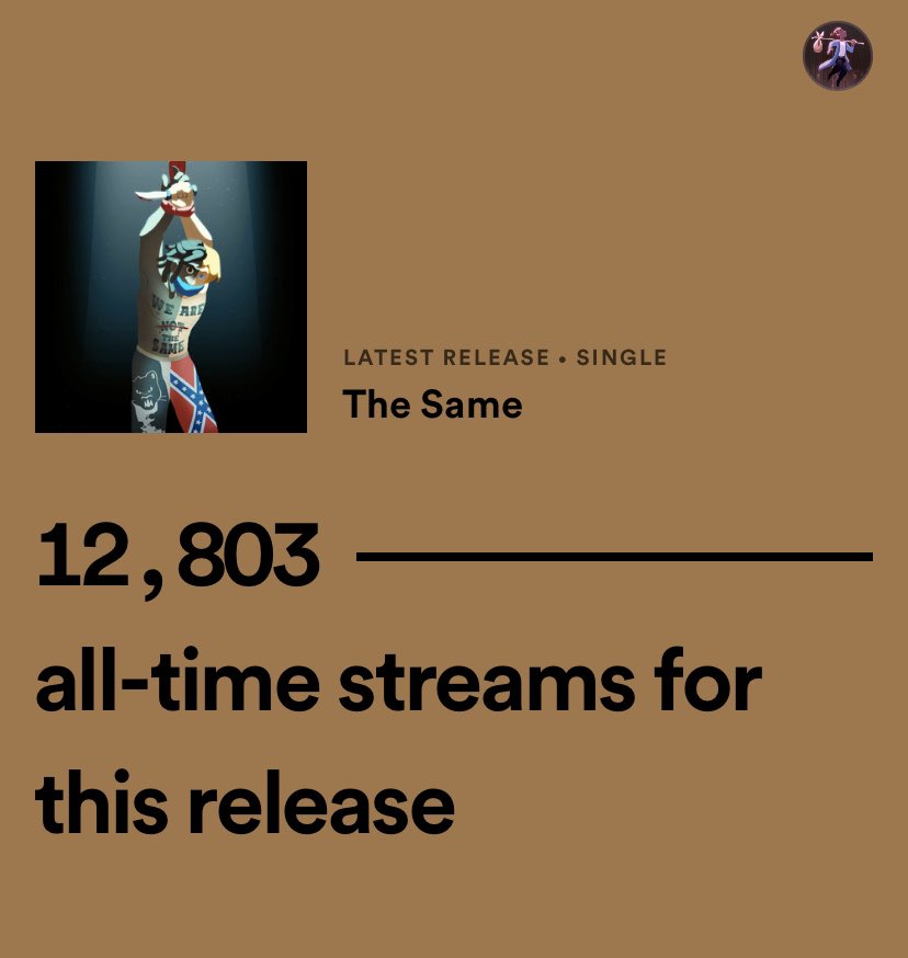 heytheoblue's tweet photo. Me and @ty_g_2 been pushing @iamnotthesame20 so hard I forgot to stop and just celebrate milestones. “The Same” was picked up by Spotify’s “Release Radar” so the streams TOOK OFF last week. Thank you to everyone sharing it and saving it on playlists. More to come!
#iamnotthesame https://t.co/WsvZ6bcoov