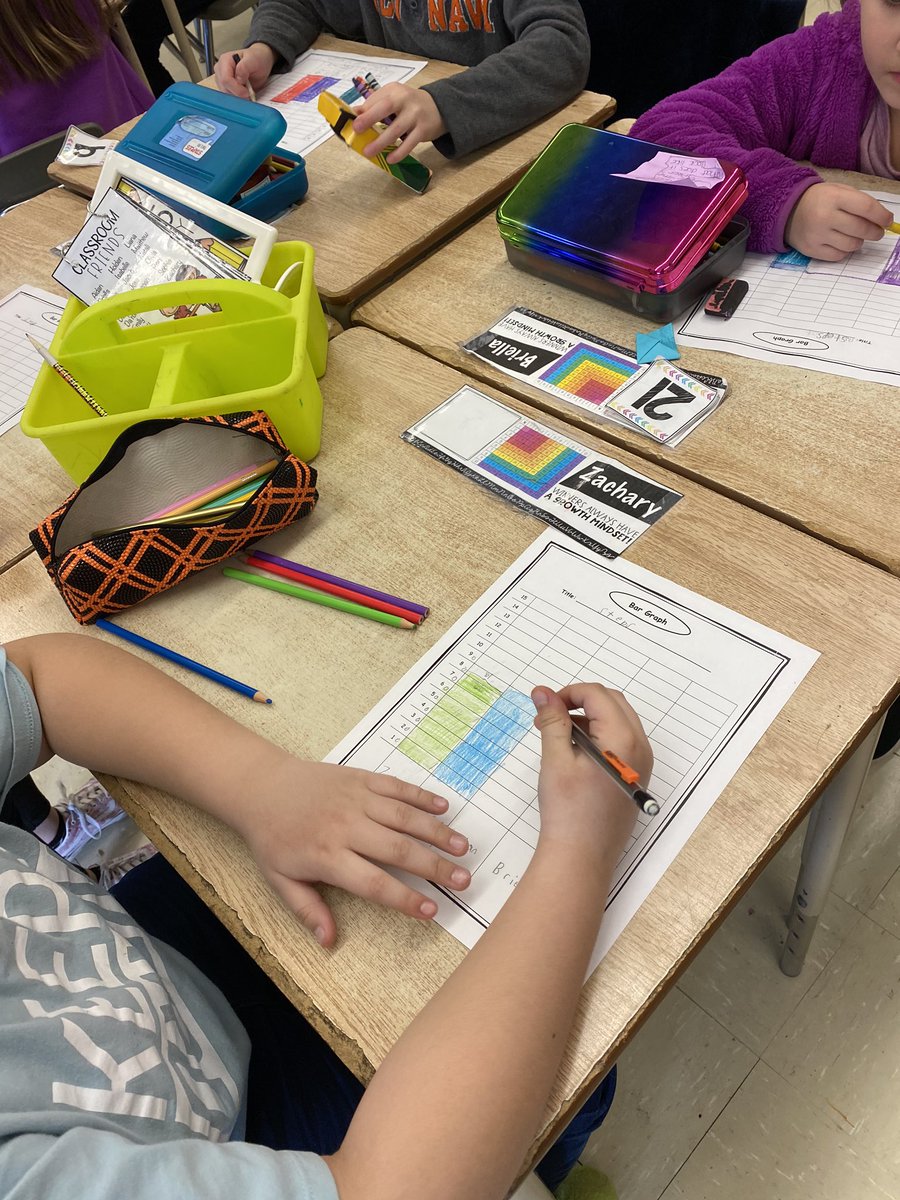 BarrackMath's tweet image. Fun collecting data in Ms. Spinozza’s class! Thanks Mr. Roberto for the cool splats. @JessicaTurnerNY @WCSDEmpowers @wcsdtechdr @MissSpinozza