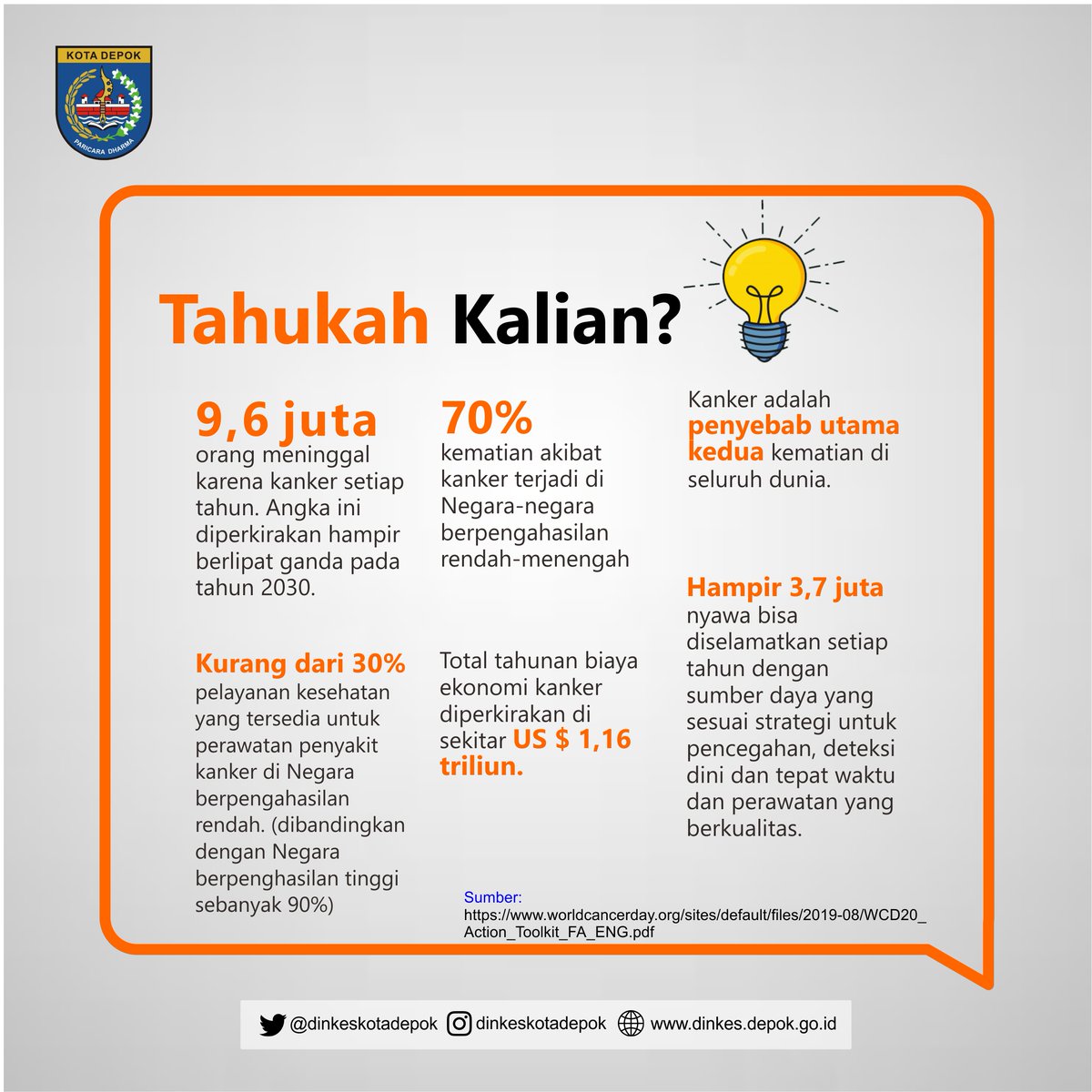Dinas Kesehatan Kota Depok tweet media