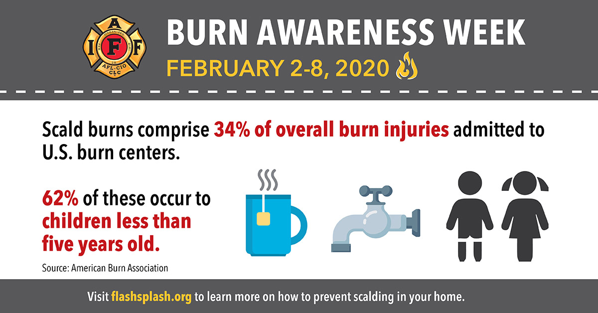 IAFFLocal1215's tweet photo. Each year, over 450,000 burn injuries occur in the United States that are serious enough to require medical treatment.

Join us in the fight to prevent severe burn and scald injuries! #burnawarenessweek

#iaff #richfieldfirefighters #local1215 #mpff #richfieldfire https://t.co/hdiwvQKDVC