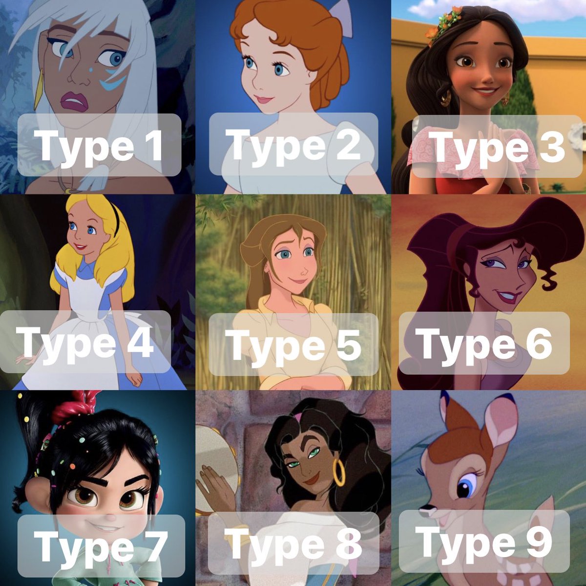 Disney Characters Enneagram Enneagram, Type Enneagram, Type, 49% OFF