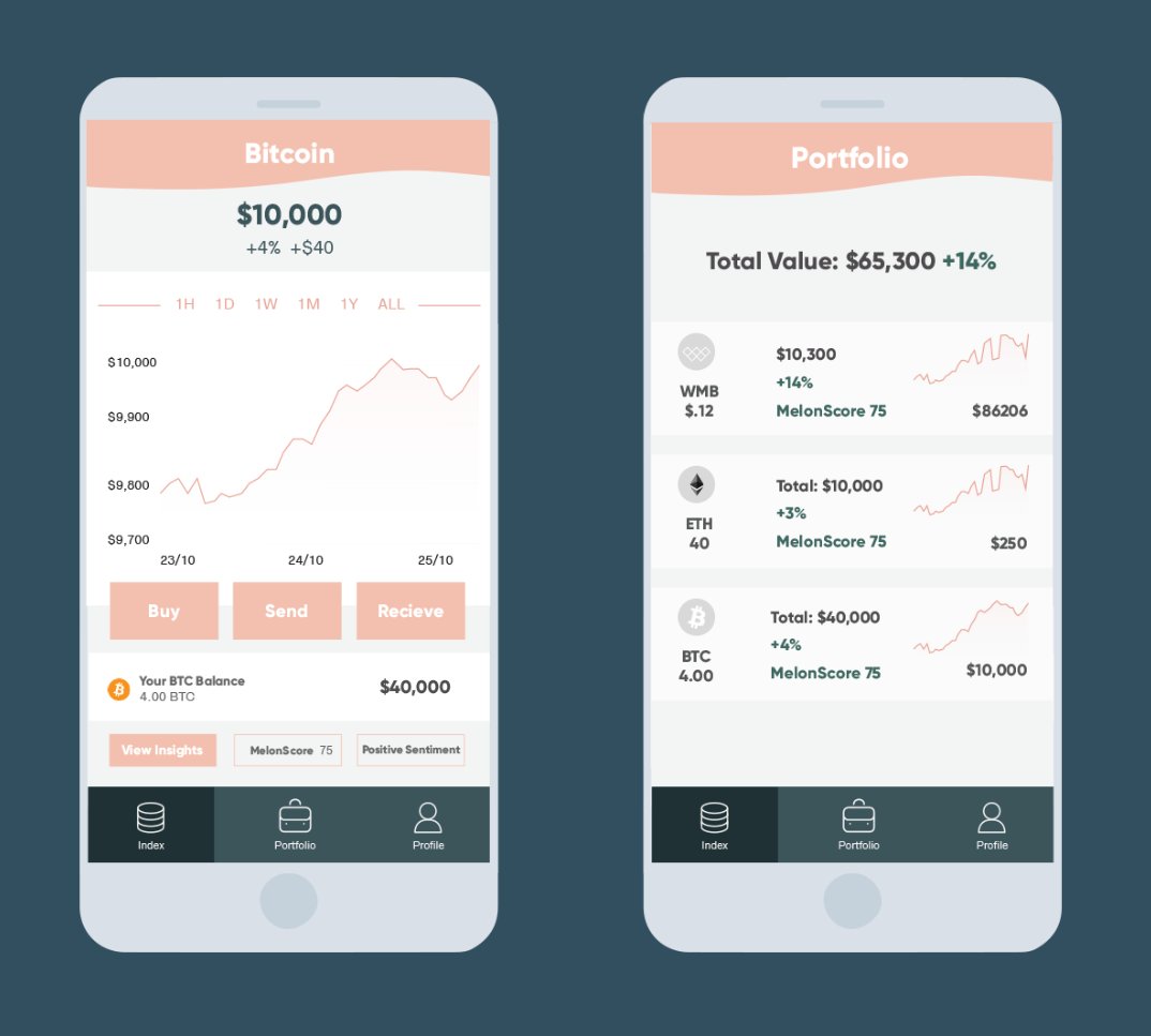 WatermelonBlock tweet media