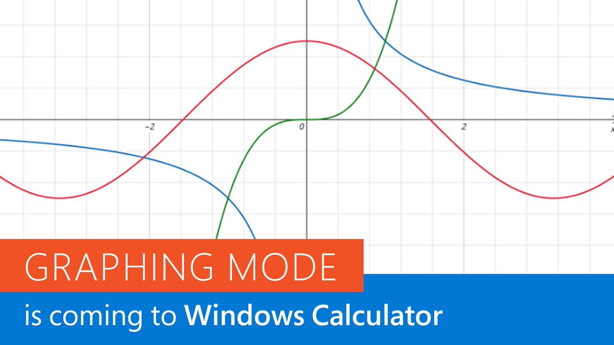Picture of graphing calculator