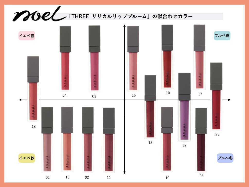 THREE リリカルリップクリーム - 通販 - guianegro.com.br