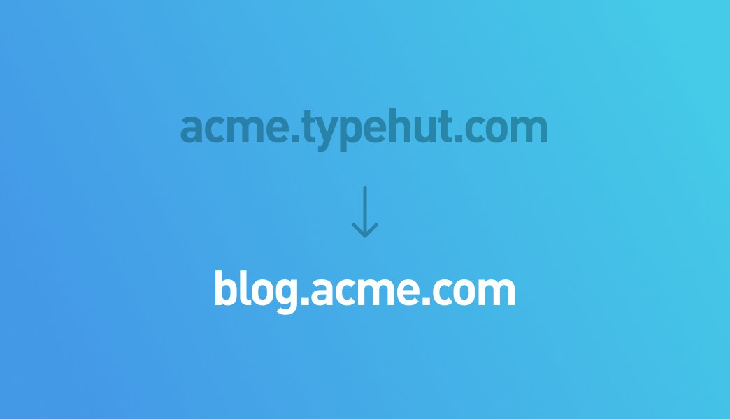 typehut's tweet photo. New in Typehut: Custom domains 🔗

https://t.co/EKa8yJnTPV https://t.co/I1N1PgCrAo