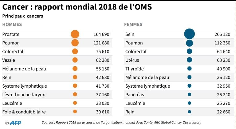 Science Actualités tweet media