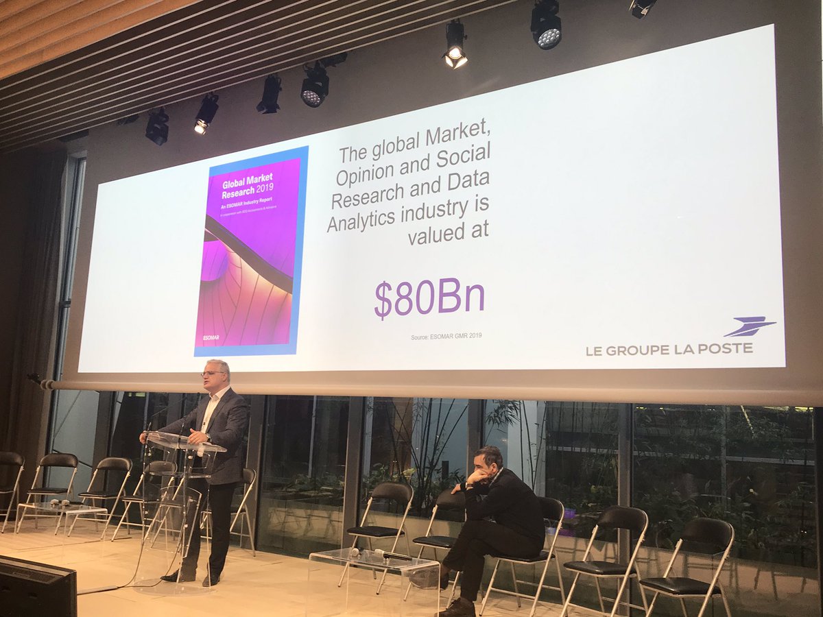 Saviez-vous que notre industrie représente plus de USD 80 bn et plus de 285,000 personnes à travers le monde ? Le global market report #esomar aide a comprendre la structure et l’evolution