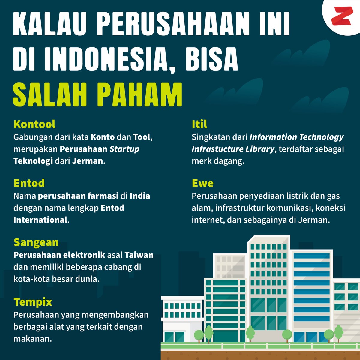uzoneindonesia's tweet photo. Beberapa nama perusahaan ini pernah sampai bikin netizen di Indonesia heboh dan jadi viral.

Jangan langsung heboh, cari tau dulu asal-usul namanya disini ya guys.

#startup #startupbusiness #infografis #infoterkini #infohariini #harustau #infostartup #informasiteknologiterkini https://t.co/NqckWymBEG