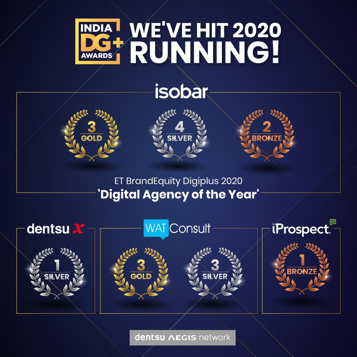 DentsuIN's tweet photo. Congratulations to the teams at @IsobarIndia, @WATConsult, @dentsuXIndia and @iProspectIndia who began the year with a bang at the India #DigiPlusAwards 2020 - organised by @ETBrandEquity https://t.co/VehVC1Ze9t