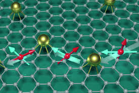 AndNanomedicine's tweet photo. #Nanoelectronics is use of #nanotechnology in #electronic components. It covers diverse set of #devices & #materials are so small that #interatomic interactions & #quantummechanical properties need to be studied extensively. https://t.co/zm7CLpbMHa