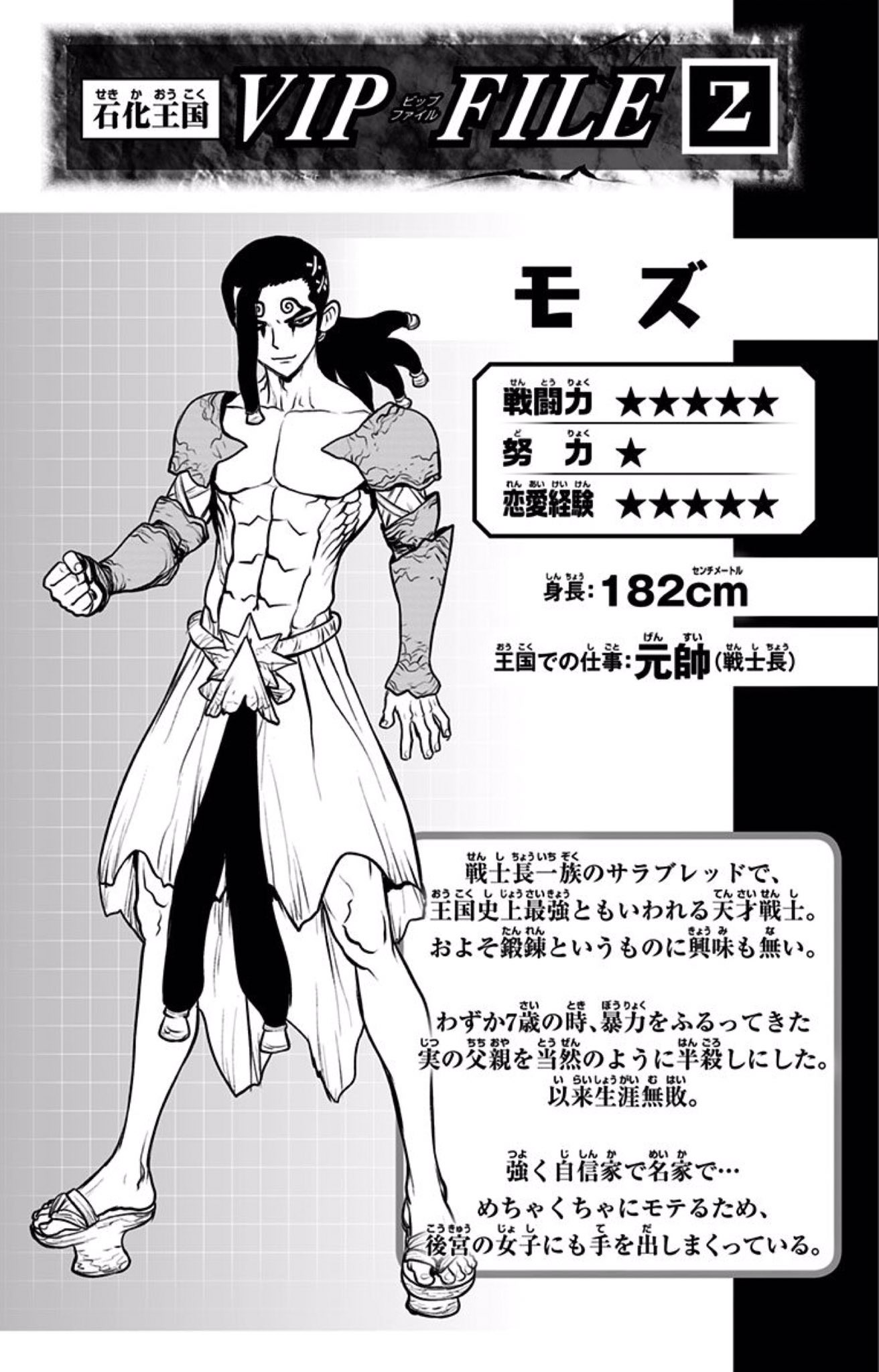 The Navigator Twitterren Dr Stone Vol 14 Character Profiles Ibara Cunningness 5 Arm S Strength 4 Cautiousness 5 Moz Fighting Strength 5 Effort 1 Relationship Experience 5 Kirisame Fighting Strength 4 Throwing 5