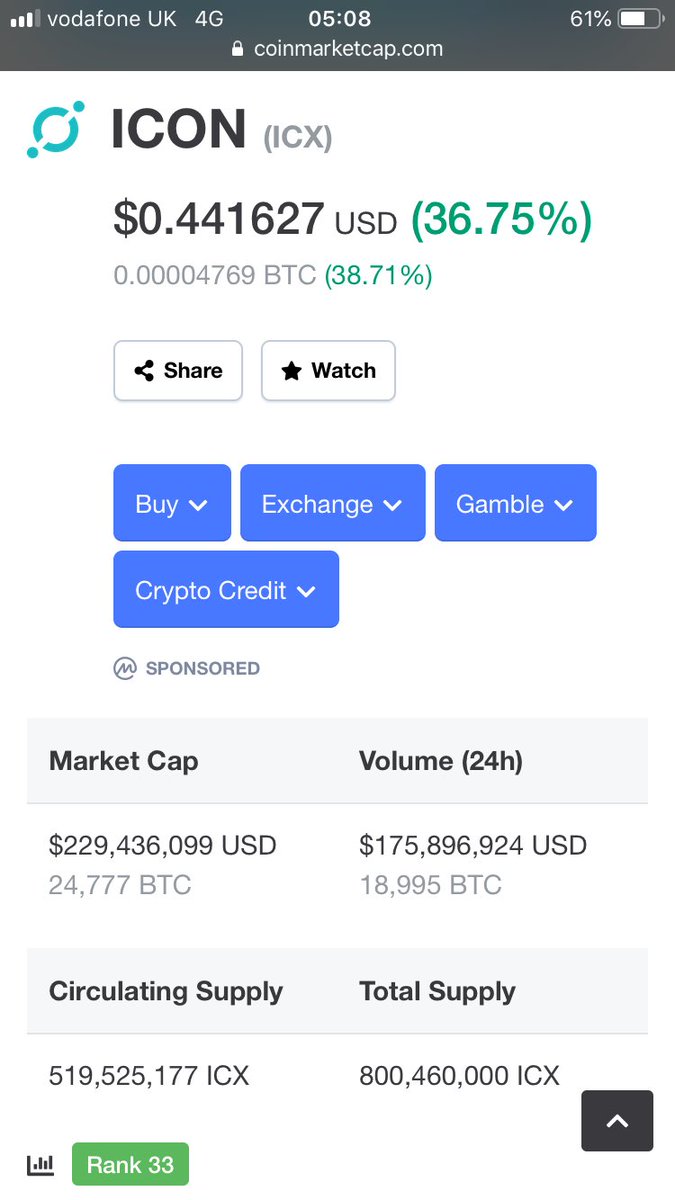 cryptostrang's tweet image. I done YouTube video last Friday when ICX was pushing $0.27. South Korean government are now accepting ICX as all in one solution for payments/ loans / ID.
Will reach all time highs again of $12 and beyond I believe !  
m.youtube.com/watch?v=hWLou_…
#icon #iconcrypto #iconfoundation