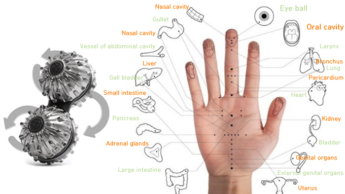 フィジェットトイ