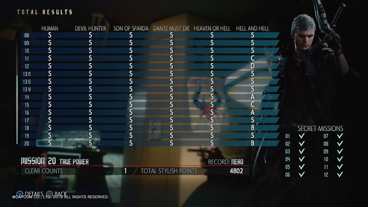 Joseph Hypedforgames Another Mission S Rank Complete In Hell And Hell 7 To Go For Platinum Trophy 100 Devilmaycry5 Dmc5 Ps4 Ps4trophies Ps4share T Co Rdqhoffzyb