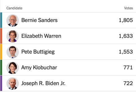 EP6IU7DUwAAtCO6.jpg:large