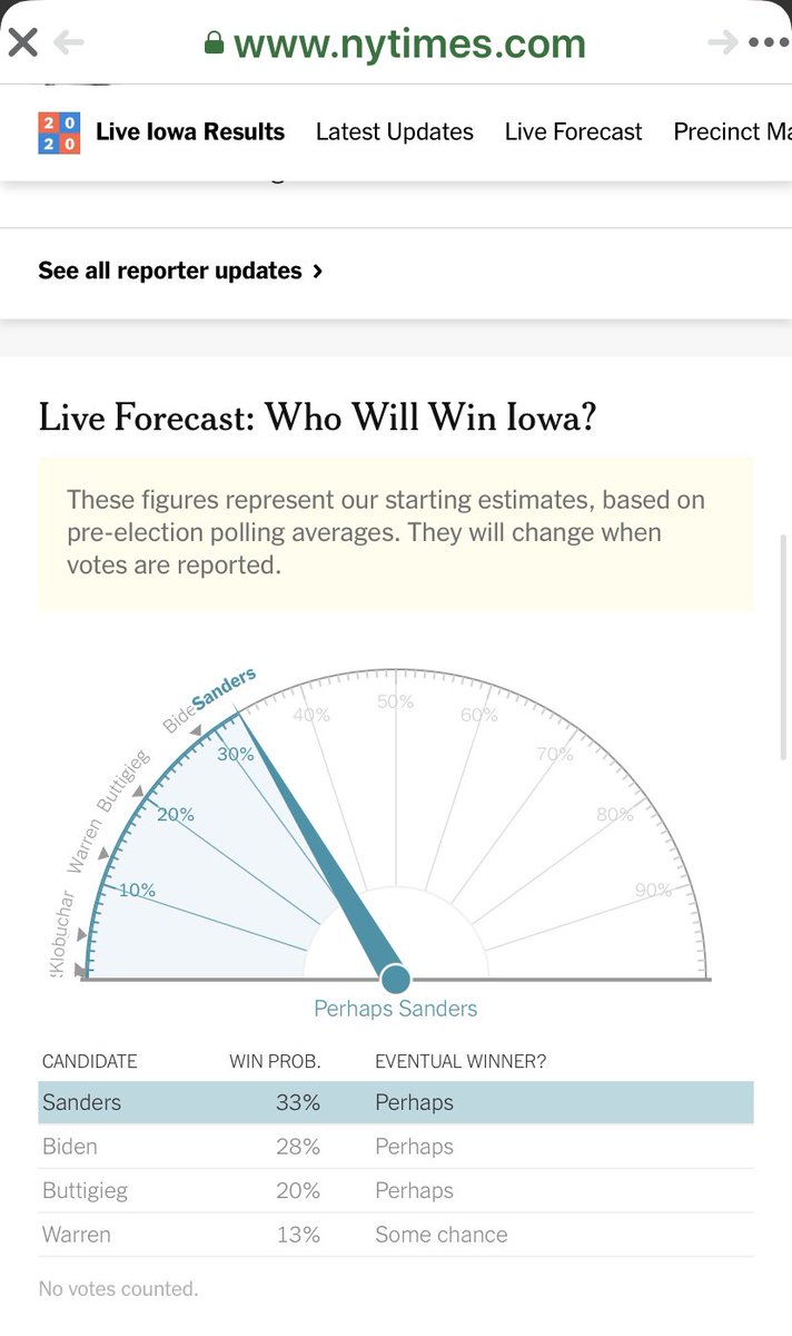 HeidiSpeaks's tweet photo. NO!!!! @nytimes resurrected that speedometer thingโy from hell that is calibrated to another century and always brings pain
#PTSD2016 #IowaCaucuses https://t.co/5dyoFZvXzr