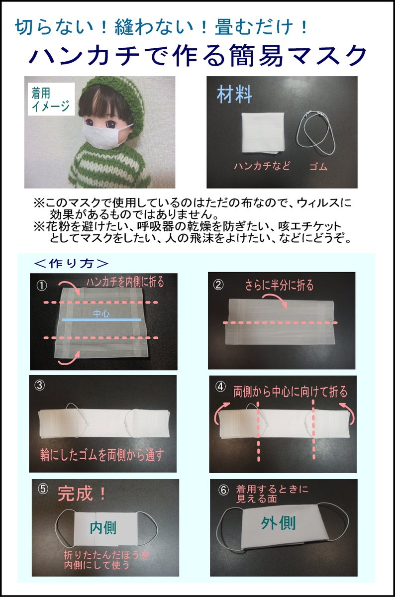 マスク 縫わ 作り方 ない