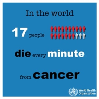 IBEC_India's tweet photo. #cancer is the second leading cause of death.

Let's see how we can defeat it.

#worldcancerday #goodhealthandwellbeing #SDG2030 #prevention #cure #who #IBEC_Awares #IBEC_Sustainability_And_CSR #IBEC_Food_Science_And_Human_Nutrition https://t.co/6WtQebKi0I