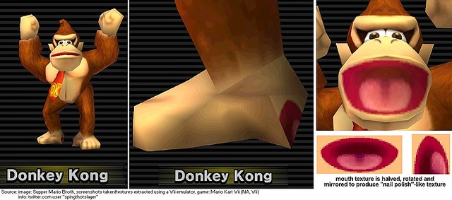 ライブドアニュース 怖い マリオカートwii のドンキーコング かかとに 口のテクスチャ が見つかる T Co 9ehb62e1ii このミスはキャラ選択で確認できるという また 同様のミスはgcの作品でもみられるとのこと